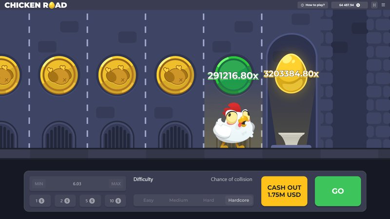 Spain - chicken road oficial